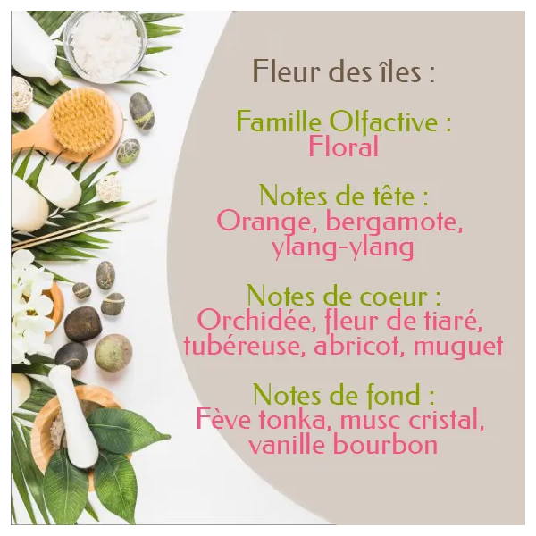 Soin confort après-rasage & épilation - Fleur des îles