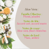 Lait Riche Nourrissant Aloe Vera