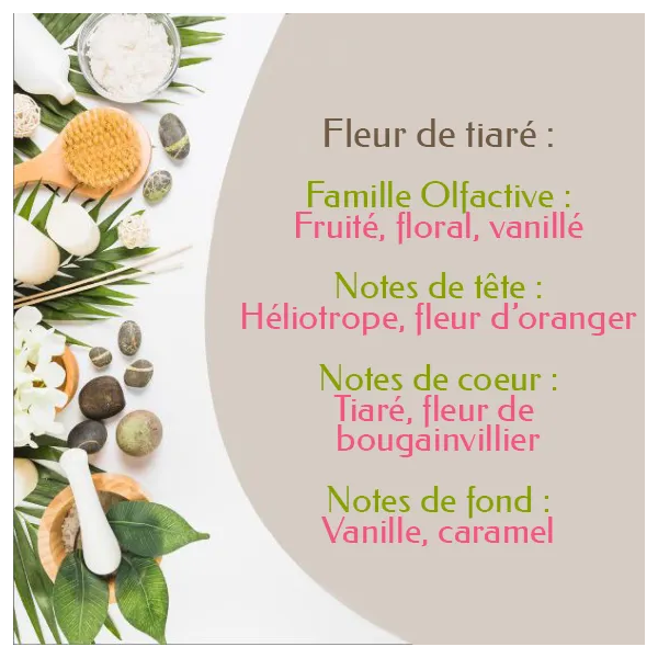 Baume de Soin Karité Coco - Tiaré