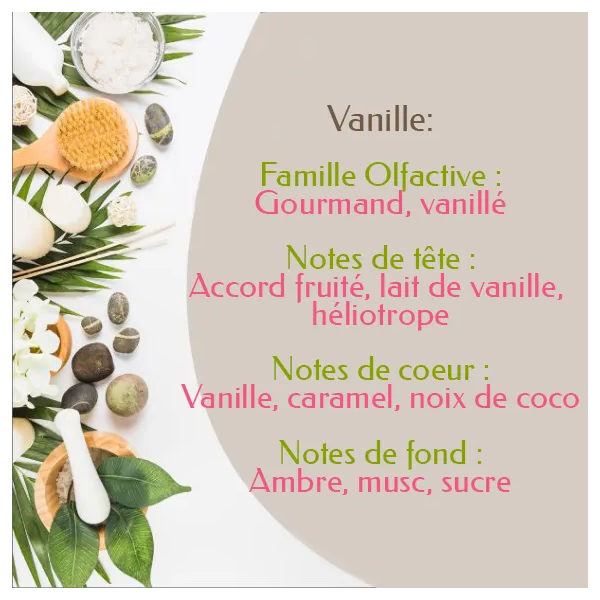 Baume à Tout Faire - Multi-Usages - Vanille